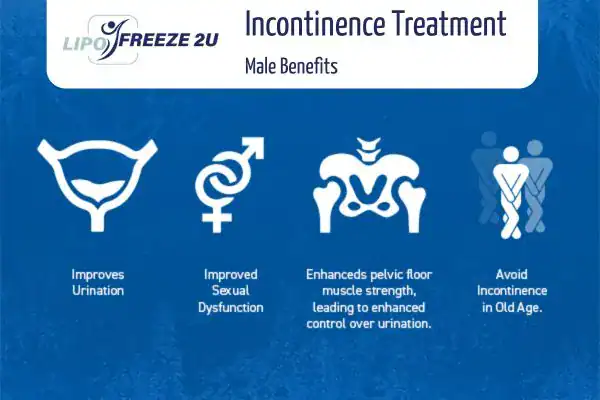 Erectile dysfunction treatment Ascot benefits