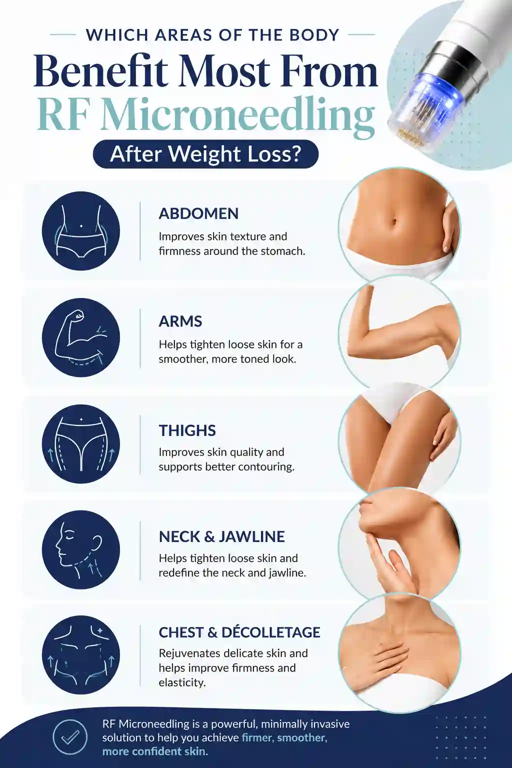 Which Areas of the Body Benefit Most From RF Microneedling After Weight Loss Ascot